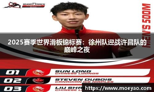 2025赛季世界滑板锦标赛：徐州队迎战许昌队的巅峰之夜