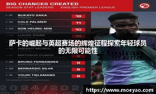 萨卡的崛起与英超赛场的辉煌征程探索年轻球员的无限可能性