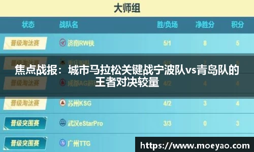 焦点战报：城市马拉松关键战宁波队vs青岛队的王者对决较量